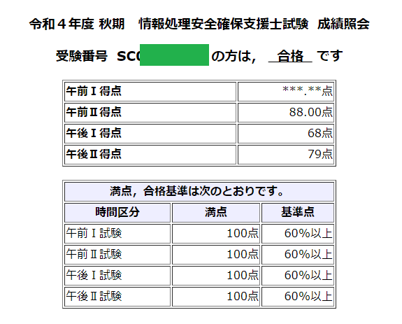Web結果画面