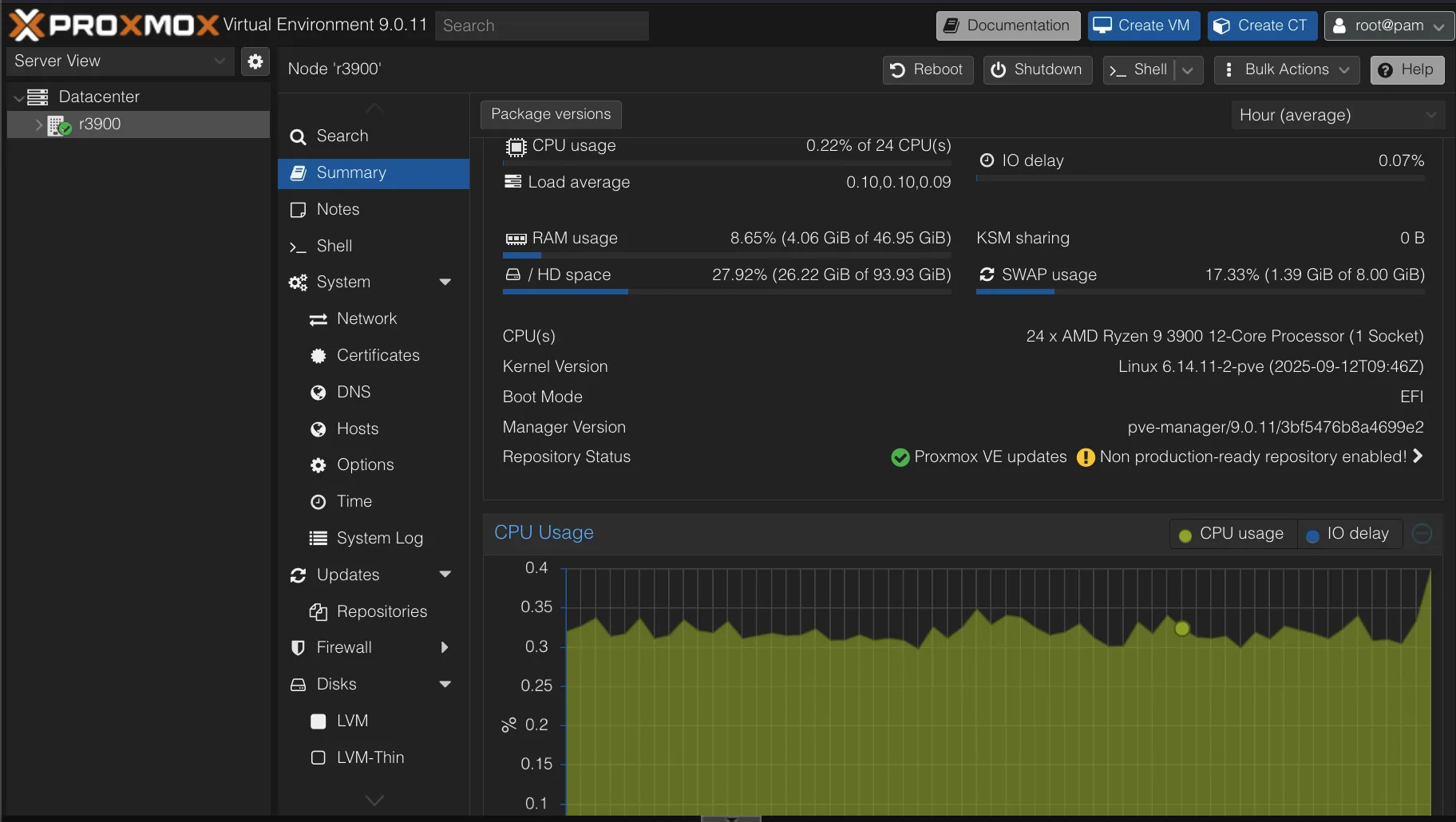 Ryzen 9 7945HXで組む理想のProxmox自宅サーバー構成を考える【2025