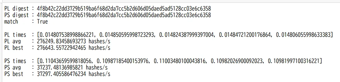 plとpsでのSHA256dのハッシュレート