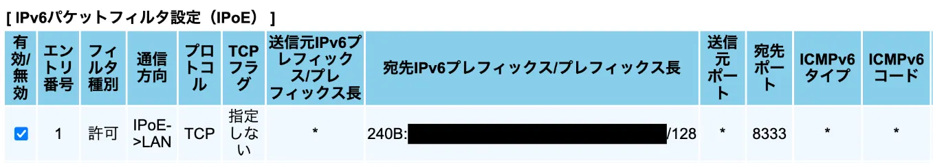 HGWのIPv6パケットフィルタ設定